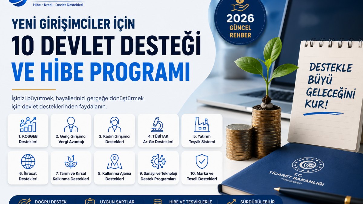 Girişimcilik
