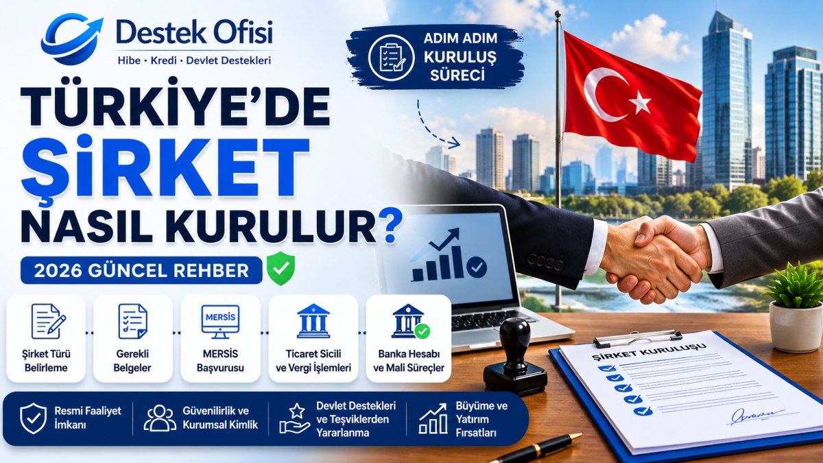 Şirket kurma