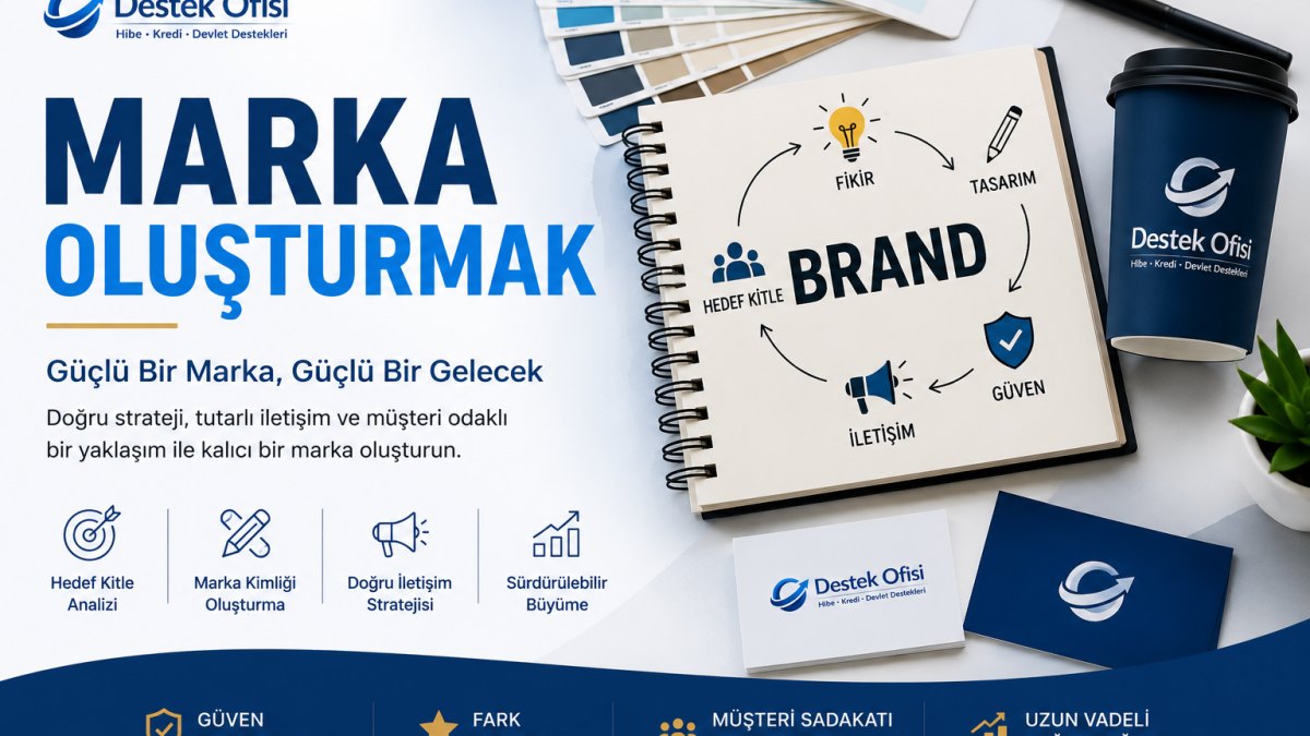 marka yaratma