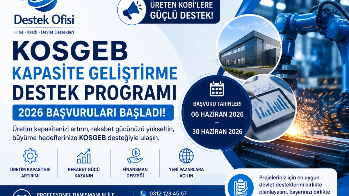 KOSGEB Kapasite Geliştirme Destek Programı 2026 Başvuruları Başladı: KOBİ’lere Güçlü Finansman Desteği
